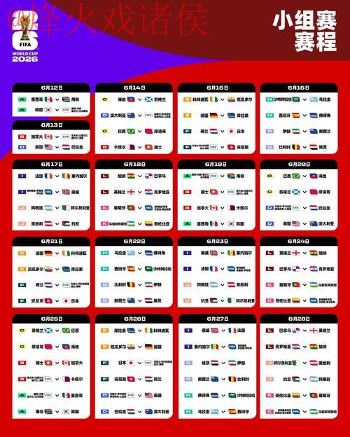 2026世界杯预测最新网址