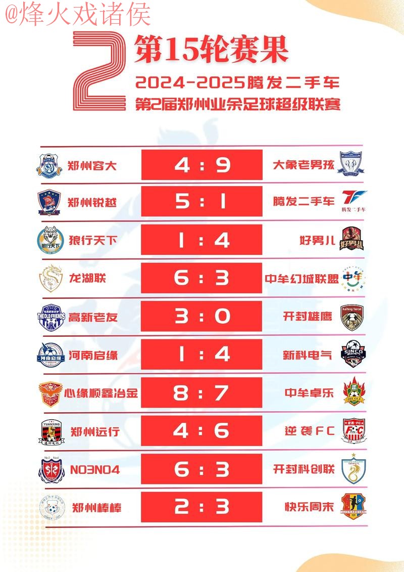 2026世界杯比分网页版最新网址 2026世界杯比分网页版最新网址