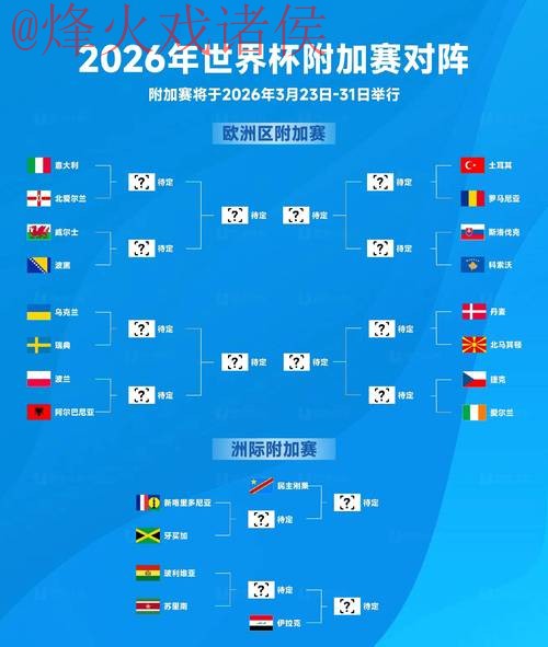 2026世界杯盘口技巧热门