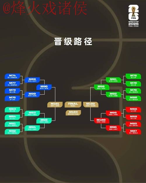 2026世界杯比分安全全站
