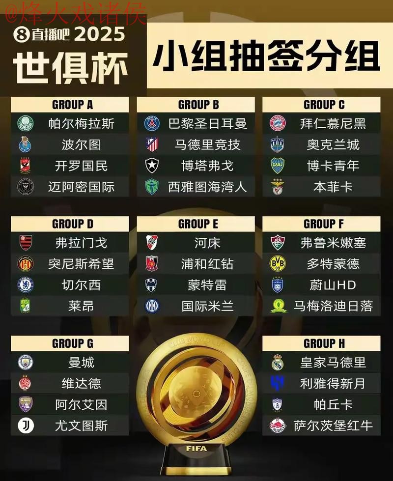 世界杯外围哪个好