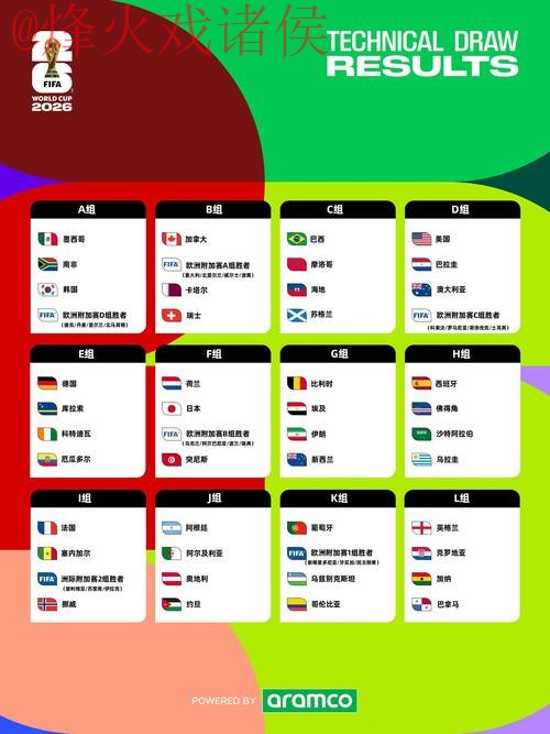 2026世界杯比分入口入口地址